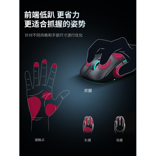 CHERRY櫻桃M68/M64無線電競遊戯滑鼠53g輕量化人體工學滑鼠低延遲 CHERRY櫻桃M68/M64無線電競遊戯滑鼠53g輕量化人體工學滑鼠低延遲