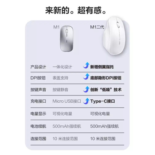 英菲克M1二代無線滑鼠typec可充電靜音無聲筆記型電腦男女生無限
