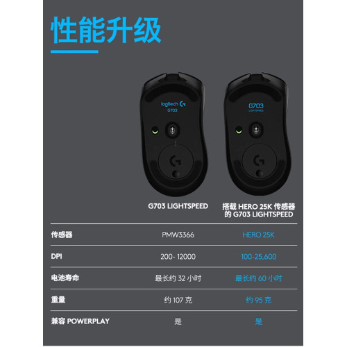 羅技g703hero無線遊戯滑鼠機械電競充電電腦人體工學競技g403