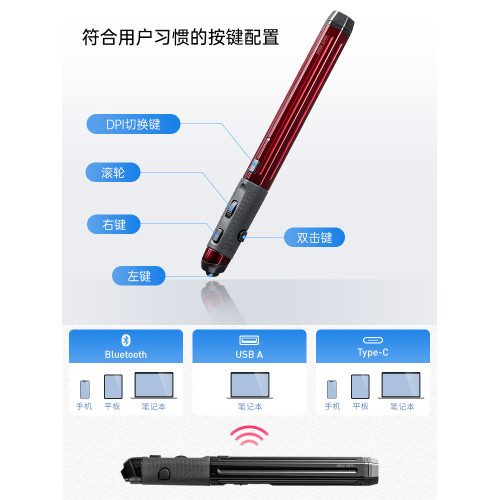 日本SANWA無線滑鼠藍牙3模充電typec筆型創意家用辦公電腦通用