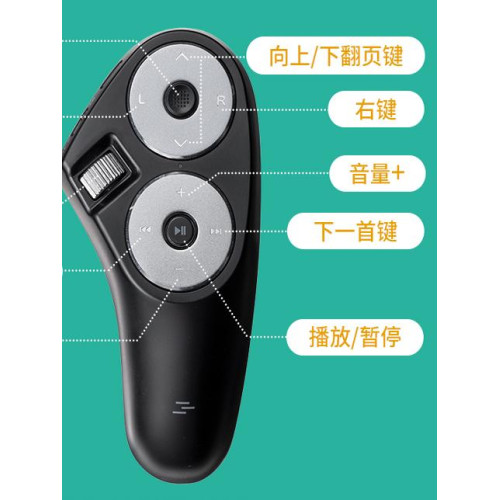 日本SANWA無線滑鼠藍牙雙模空中鼠通用演示翻頁投影平板電腦遙控