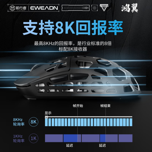 前行者L1Pro鎂合金滑鼠輕量化鏤空電競遊戯滑鼠無線藍牙三模