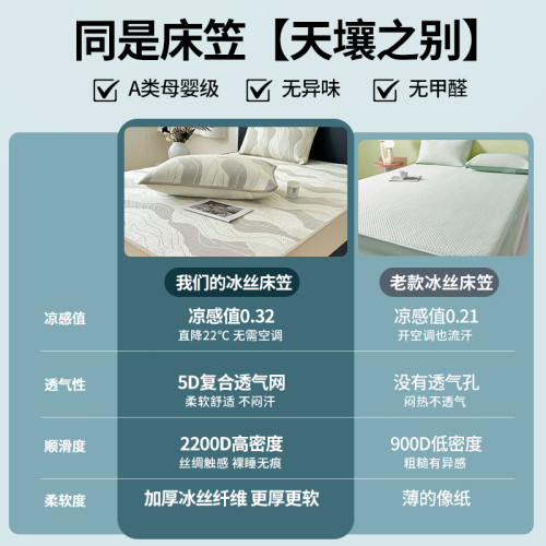 夏季冰絲涼蓆床笠款可機洗涼感蓆夢思床墊套罩2025年新款床罩全包