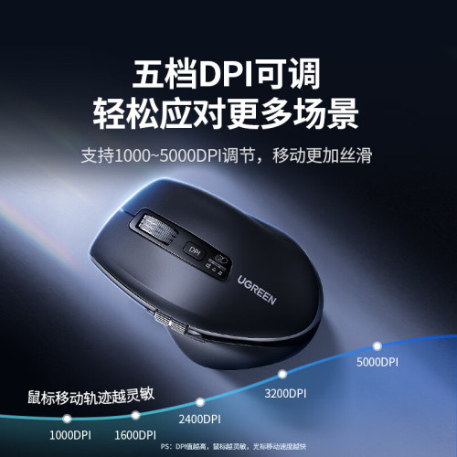 綠聯M751藍牙雙模無線滑鼠雙側滾輪輕音人體工學桌上型電腦遊戯滑鼠