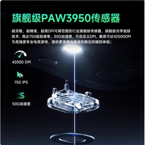 MCHOSE邁從A7pro滑鼠電競遊戯三模無線藍牙PAW3395輕量化電腦辦公