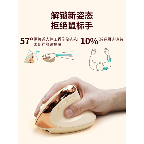 BOW 無線雙模藍牙人體工學立式滑鼠靜音充電垂直辦公電腦ipad通用