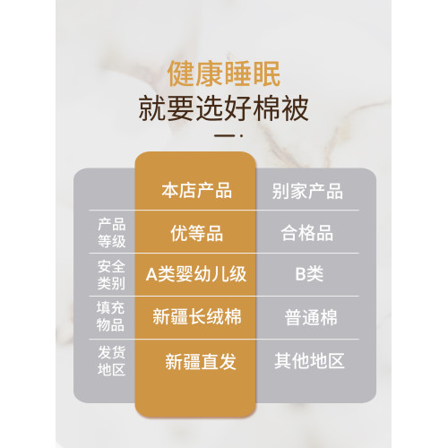新疆一級長絨棉被純棉花被子被芯冬被棉絮床墊被褥子冬季加厚冬天