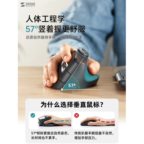 日本SANWA無線滑鼠藍牙人體工學垂直智能電腦滑鼠可充電屏顯三模