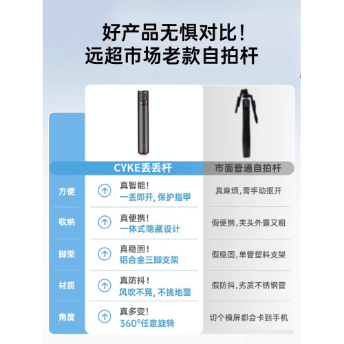 CYKE跳跳桿2025新款手機自拍桿可攜式一體式三腳架旅遊手持落地通用360度旋轉拍照神器vlog演唱會拍攝支架