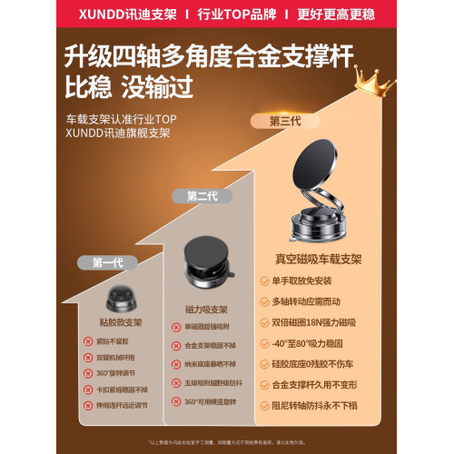 訊迪真空吸附磁吸車用手機支架2025新款汽車導航吸盤手機架支撐架