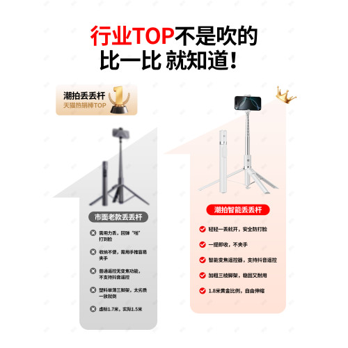 【丟丟桿】潮拍手機自拍桿三腳架一體旅遊可攜式2025新款手持落地通用360度旋轉拍照神器vlog演唱會拍攝支架