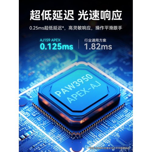 黑爵aj159apex電競遊戯滑鼠PAW3950無線8K輕量化三模中小手帶座充