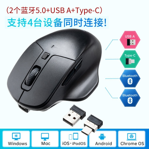 日本SANWA無線藍牙滑鼠4模typec人體工學可充電靜音電腦平板無限