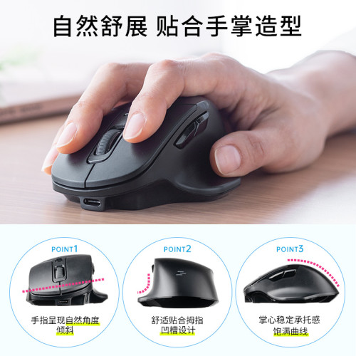 日本SANWA無線藍牙滑鼠4模typec人體工學可充電靜音電腦平板無限
