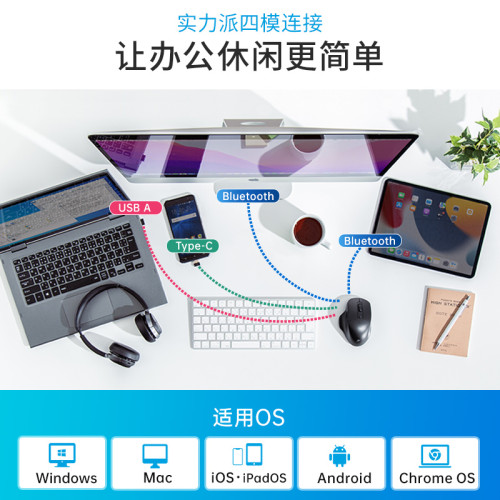 日本SANWA無線藍牙滑鼠4模typec人體工學可充電靜音電腦平板無限