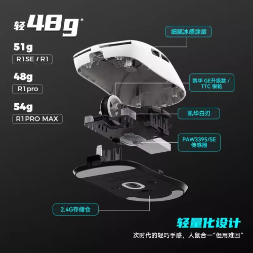 VXE蜻蜓R1滑鼠遊戯電競長續航PAW3395無孔輕量化人體工學無線滑鼠