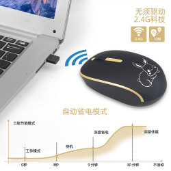 無線滑鼠女生可愛卡通靜音無聲適用於蘋果mac筆記型電腦桌上型TYPEC