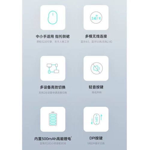 雷柏M300L藍牙無線雙模充電滑鼠靜音筆電桌上型電腦商務辦公可攜式