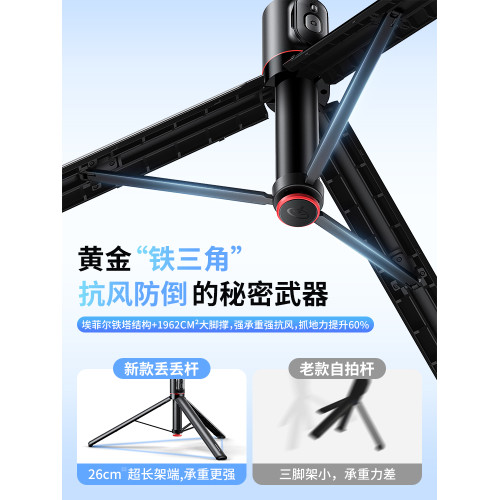 【丟丟桿】安柏希2025新款手機自拍桿三腳架多功能一體旅遊可攜式手持補光支架防抖落地拍攝360度旋轉vlog神器P