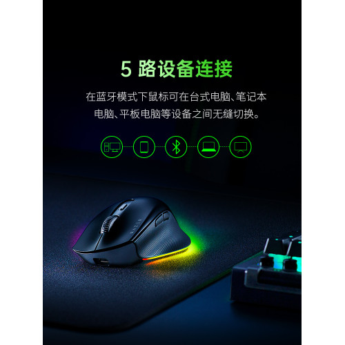 Razer雷蛇Pro Click V2生産力電腦辦公遊戯AI三模無線藍牙滑鼠