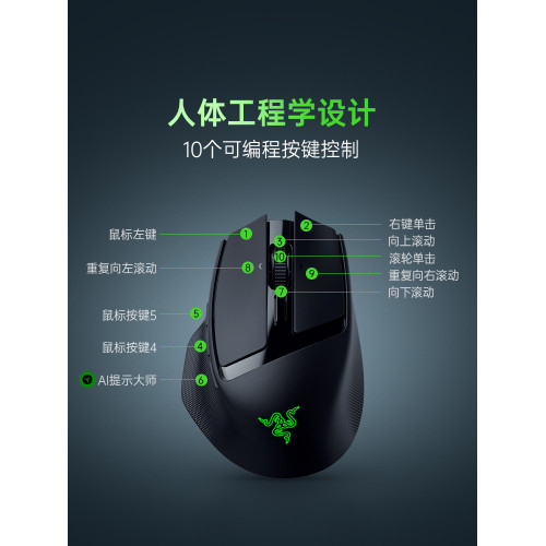 Razer雷蛇巴塞利斯蛇移動版電腦可攜式辦公智能AI三模無線小手滑鼠