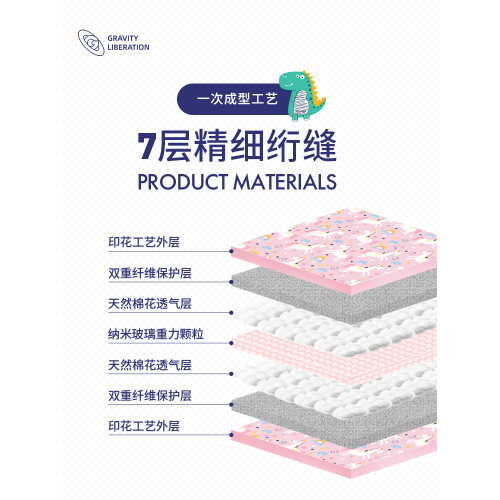 Gravity liberation兒童防蹬被重力被重力毯呵護睡眠壓力加重被子