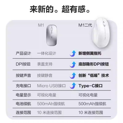 英菲克M1二代無線滑鼠藍牙靜音無聲typec可充電筆電男女生無限