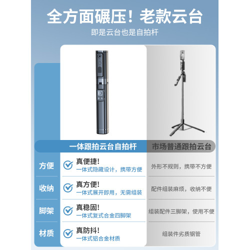 手機自拍桿智能人臉跟拍雲台全自動360度旋轉跟蹤拍照神器手持拍攝穩定器防抖2025新款旅遊可攜式通用三腳架