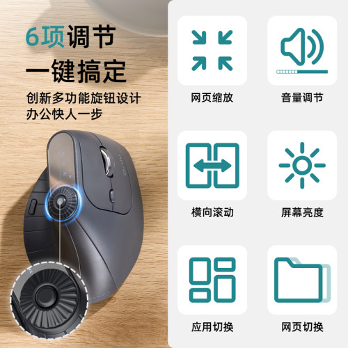 日本山業sanwa人體工學三模垂直滑鼠無線藍牙竪向顯示屏充電辦公