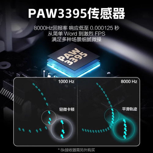 德國真三模滑鼠無線藍牙3395電競芯片遊戯宏有線機械筆記型電腦