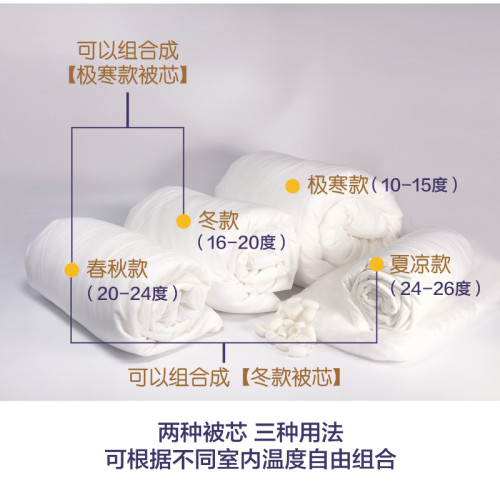 桑小圓蠶絲被子母被兒童春秋被冬被嬰兒被寶寶被子保暖被芯桑蠶絲