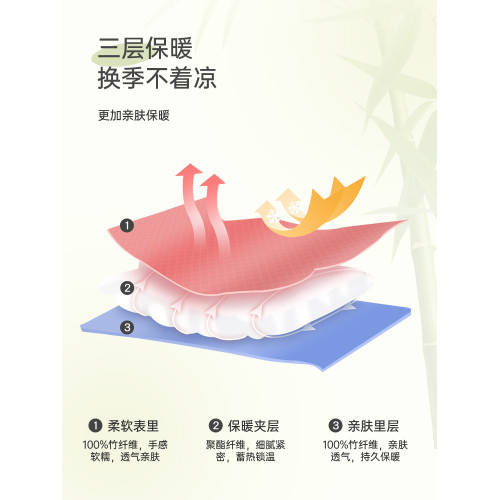 納多果成人雲朵被辦公室午休被竹纖維被四季通用家用雙人裸睡體感