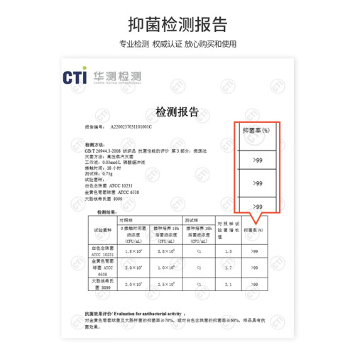 多喜愛雙胞胎二合一被芯高檔年秋冬新品加厚蠶絲澳毛拉鍊子母被子