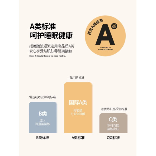 2025新款全棉雙層紗兒童被子被芯奇幻旅程冬被春秋棉被四季通用