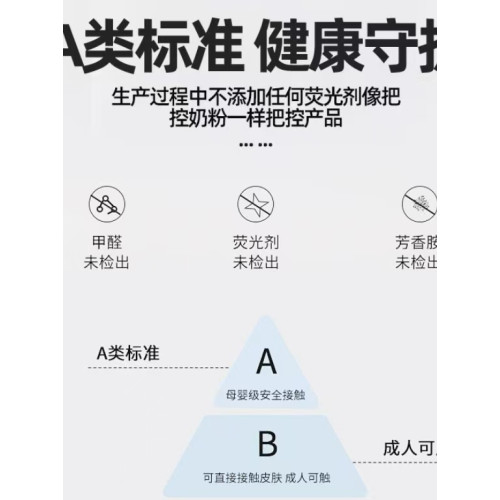 2025新款夏日冰絲涼蓆可折曡雙人學生宿舍單人A類可機水洗床笠蓆