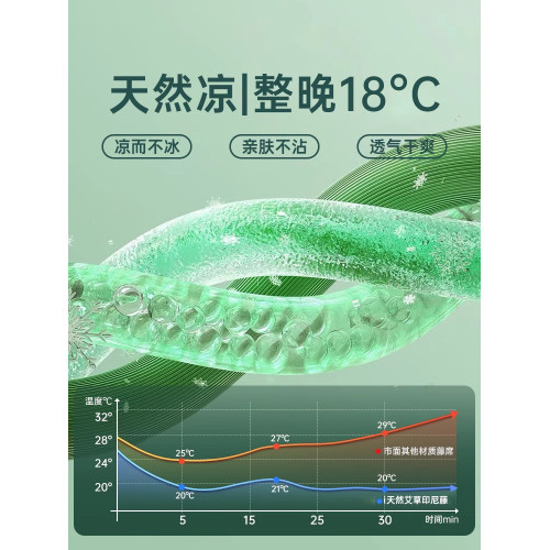 雙面竹蓆涼蓆夏天2025新款純天然真藤蓆高級品牌冰絲蓆a類母嬰級