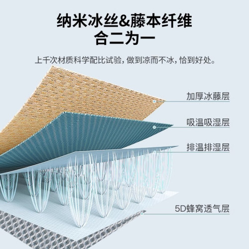 高級藤蓆涼蓆夏天2025新款冰絲蓆子嬰兒可用夏季草蓆竹蓆床笠款