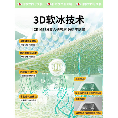 日本艾草涼蓆夏天2025新款冰絲蓆子A類母嬰級草蓆床墊床單笠兩用