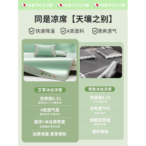 日本艾草涼蓆夏天2025新款冰絲蓆子A類母嬰級草蓆床墊床單笠兩用