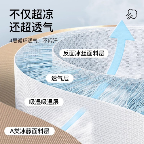 高級A類母嬰級夏季冰絲涼蓆2025新款藤蓆夏季竹蓆草蓆軟蓆床笠款
