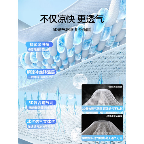 婧麒涼蓆夏天2025新款蓆子冰絲涼蓆草蓆可機洗床墊床單笠春夏兩用