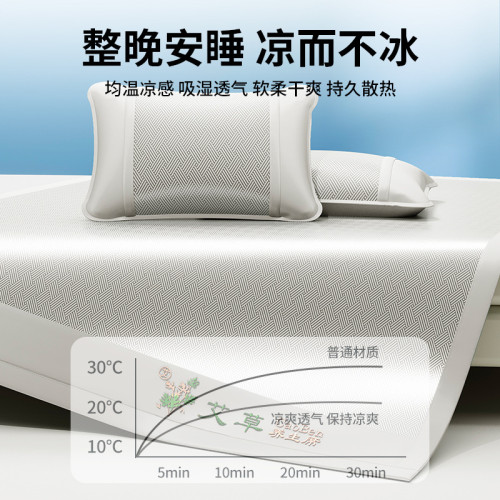 貓人高檔天然艾草冰絲蓆夏天涼蓆可機洗折曡單雙人學生宿舍涼墊