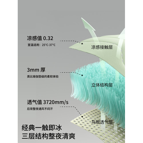 躺島瓜瓜涼蓆睡感升級即刻涼感軟涼蓆可折曡機洗夏冰絲蓆25新款