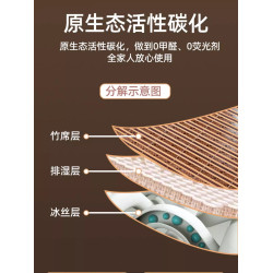 香奈堡夏季竹蓆涼蓆冰絲蓆學生宿舍單人床蓆冬夏兩用藤蓆可折曡艾