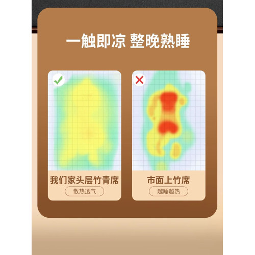 德國新款夏季涼蓆竹蓆冰絲蓆家用草蓆子學生宿舍單人可折曡雙面蓆