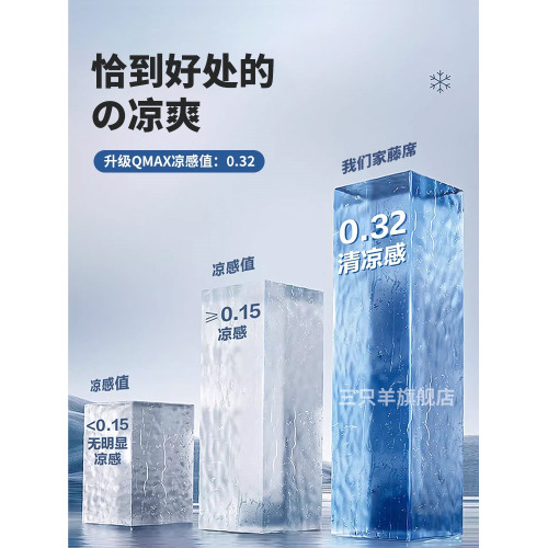高級母嬰級可拆卸床裙夏季床蓆冰藤蓆涼蓆2025夏天款宿舍家用草蓆