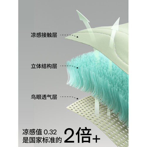 躺島瓜瓜涼蓆夏季軟涼蓆a類母嬰級蓆子可機洗冰絲蓆子竹蓆2025新