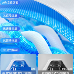 德國品質夏天冰絲涼蓆可水洗機洗竹蓆藤草軟蓆子床單床包新款夏季