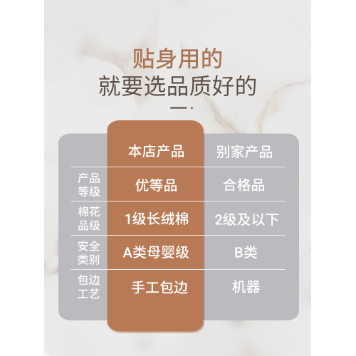 新疆一級長絨棉被芯棉花被子冬被棉絮床墊被褥子鋪底全棉冬天純棉
