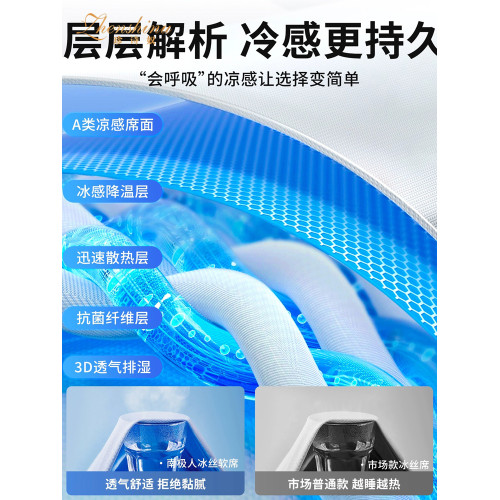 2025新款a類母嬰級夏季冰絲涼蓆可機洗竹蓆子藤蓆夏天床笠款床單